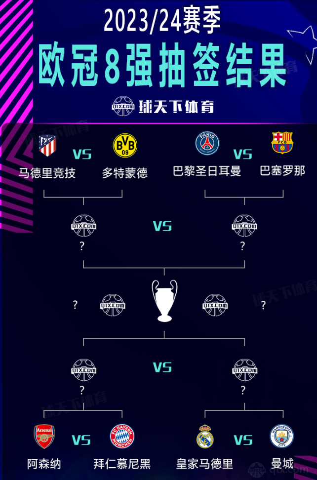 球员的